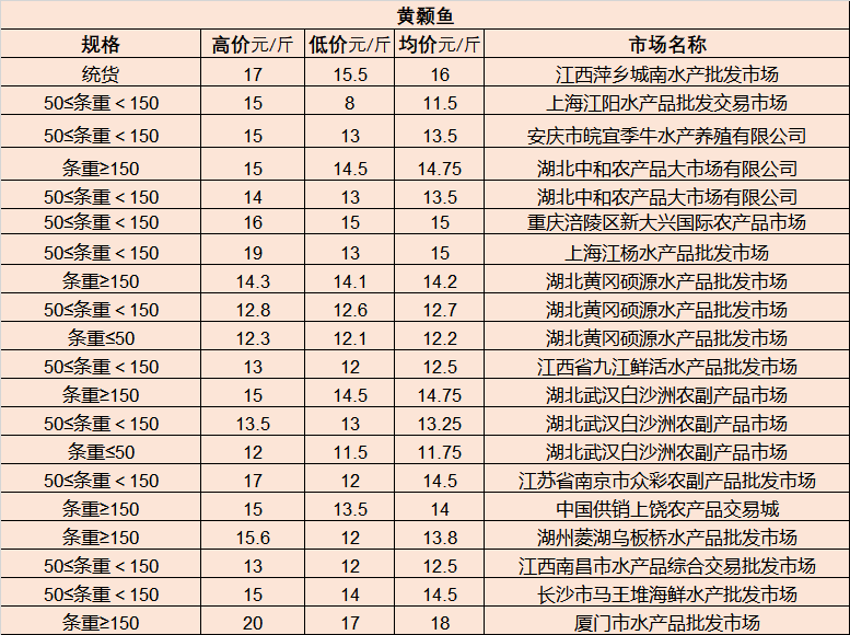 资讯 第489页