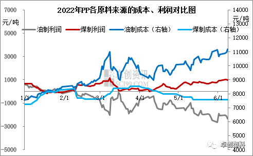 炭黑最新价格走势图,炭黑最新价格走势图及其影响因素分析