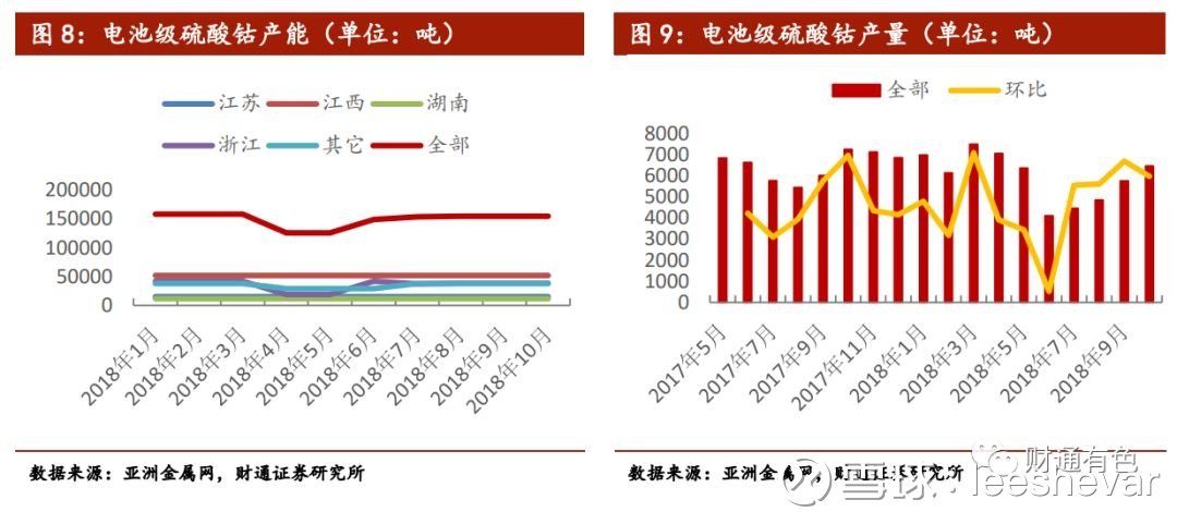 锂价格最新行情今日,锂价格最新行情今日探析