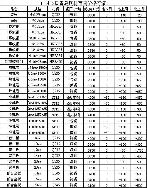 单枪匹马 第8页