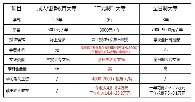 福安招聘网最新招聘,福安招聘网最新招聘动态深度解析