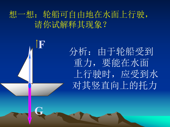 最新浮力地址公告,最新浮力地址公告，探索未知，启程新篇章