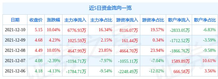 财信发展最新消息,财信发展最新消息全面解读