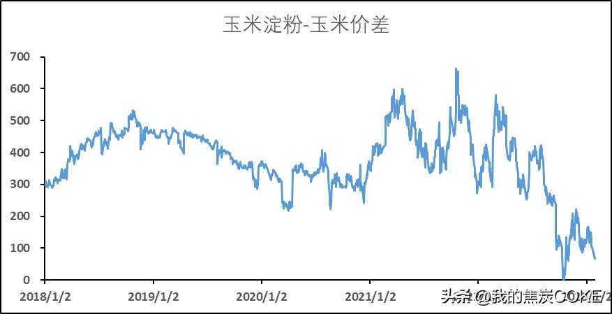 棕榈期货最新消息,棕榈期货最新消息综述