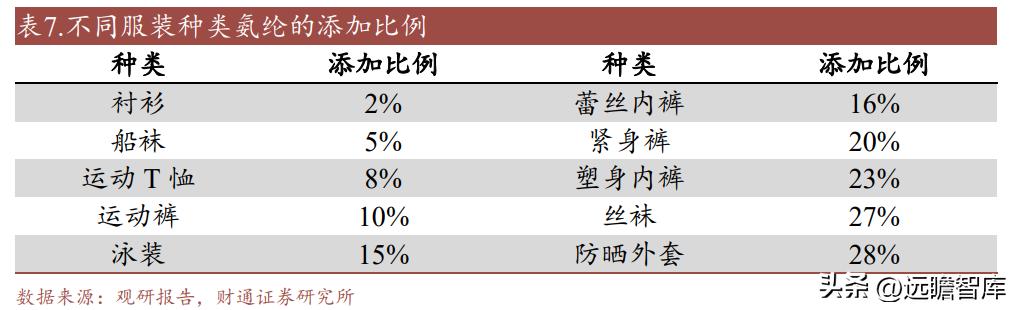 泰和新材最新消息,泰和新材最新消息全面解析