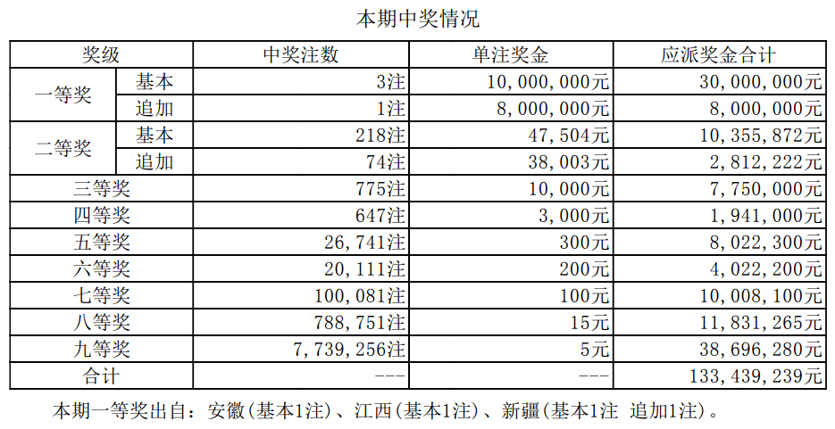 技术咨询 第478页