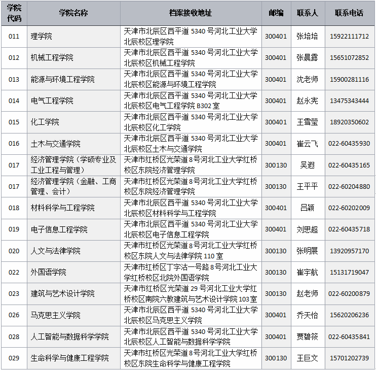 2024正版资料大全好彩网,探索正版资料宝库，好彩网与2024正版资料大全