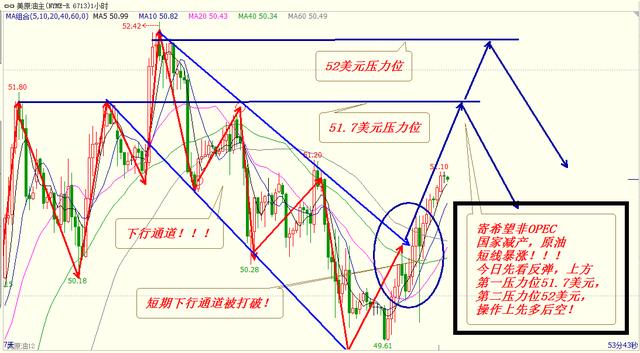 澳门今晚开特马 开奖结果走势图,澳门今晚开特马，解读开奖结果走势图背后的违法犯罪问题