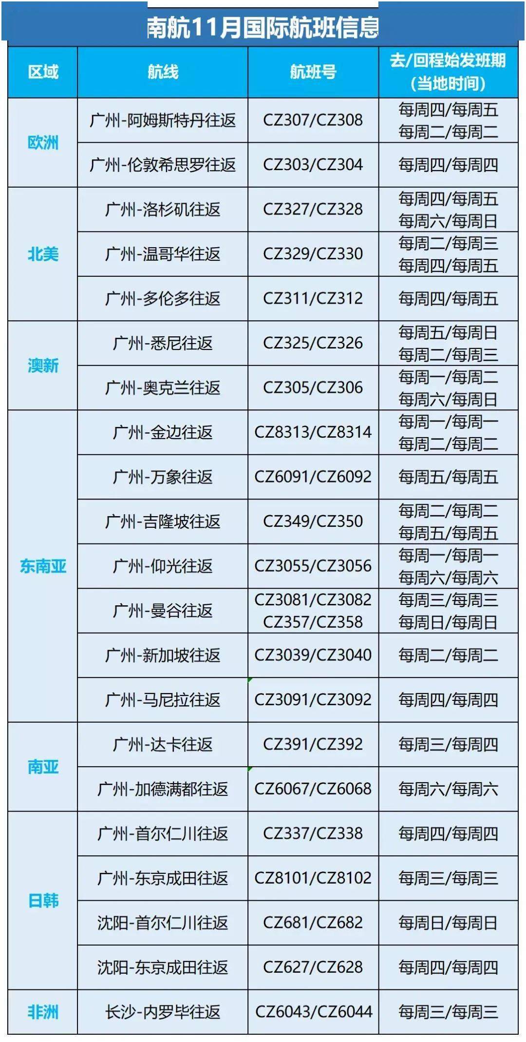 新澳今晚开奖结果查询表34期,新澳今晚开奖结果查询表第34期，揭秘彩票背后的故事与期待