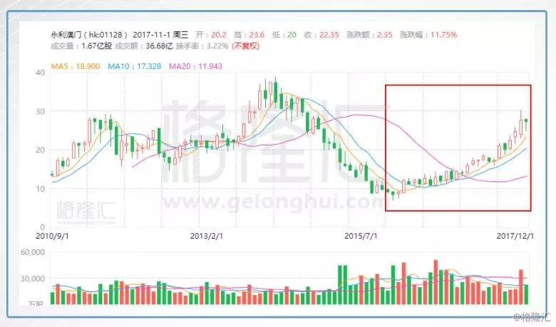 今晚澳门特马开什么,关于今晚澳门特马开什么——一个值得警惕的违法犯罪问题