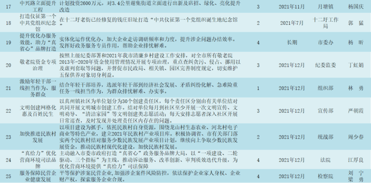 新澳4958免费资料,关于新澳4958免费资料的探讨与警示——一个关于违法犯罪问题的探讨