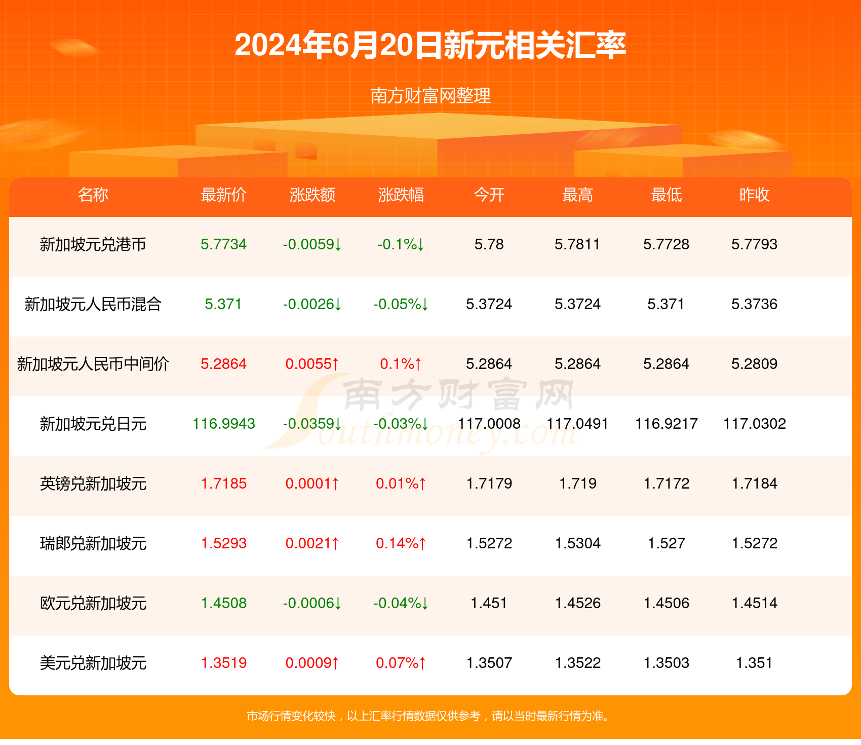 2024年香港正版资料免费大全,探索香港，2024年正版资料免费大全的独特魅力