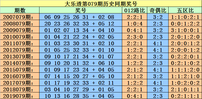 资讯 第426页