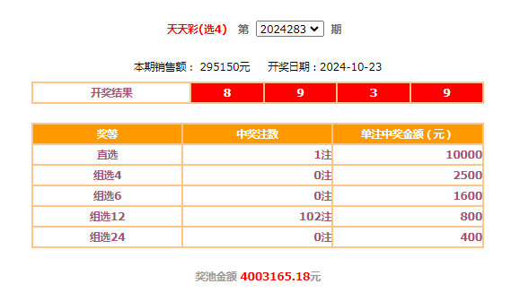 777788888新奥门开奖,探索新奥门开奖的奥秘，一场数字游戏之旅的7777与88888