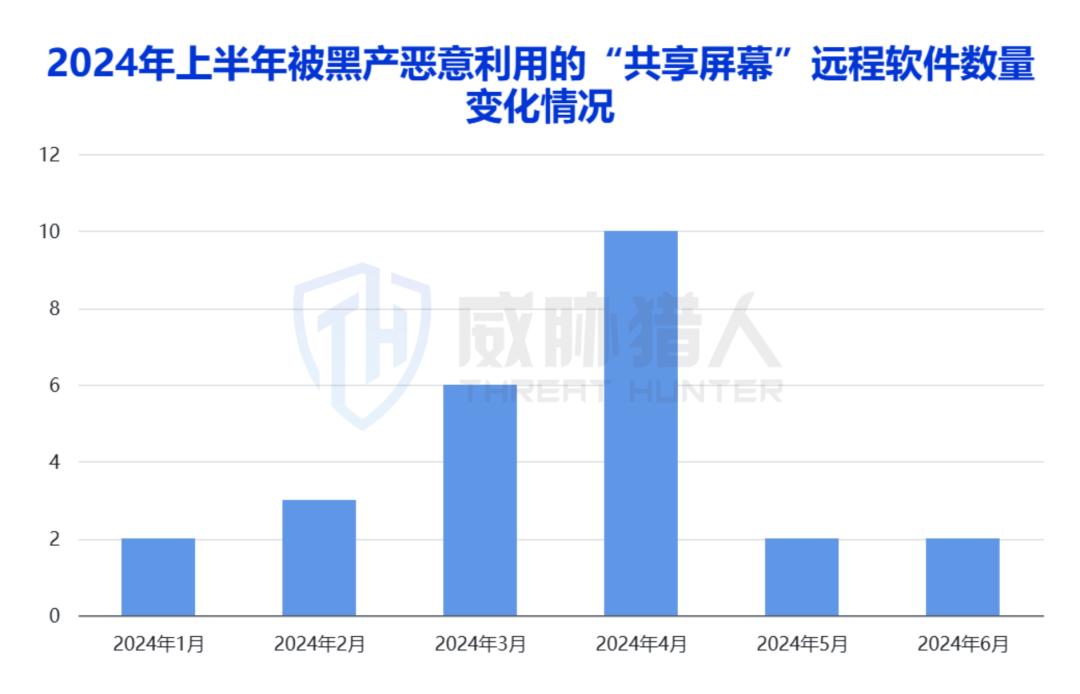 2024澳门天天开好彩大全app,澳门天天开好彩大全app，警惕背后的风险与犯罪问题