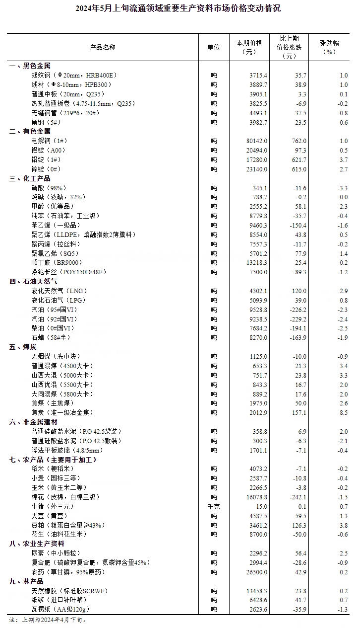 2024正版资料大全好彩网,探索正版资料宝库，好彩网与2024正版资料大全