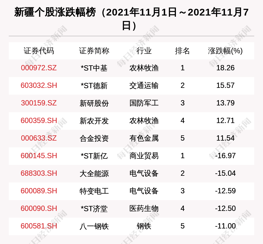 新澳门彩出特生肖走势,新澳门彩出特生肖走势——揭示背后的风险与犯罪问题