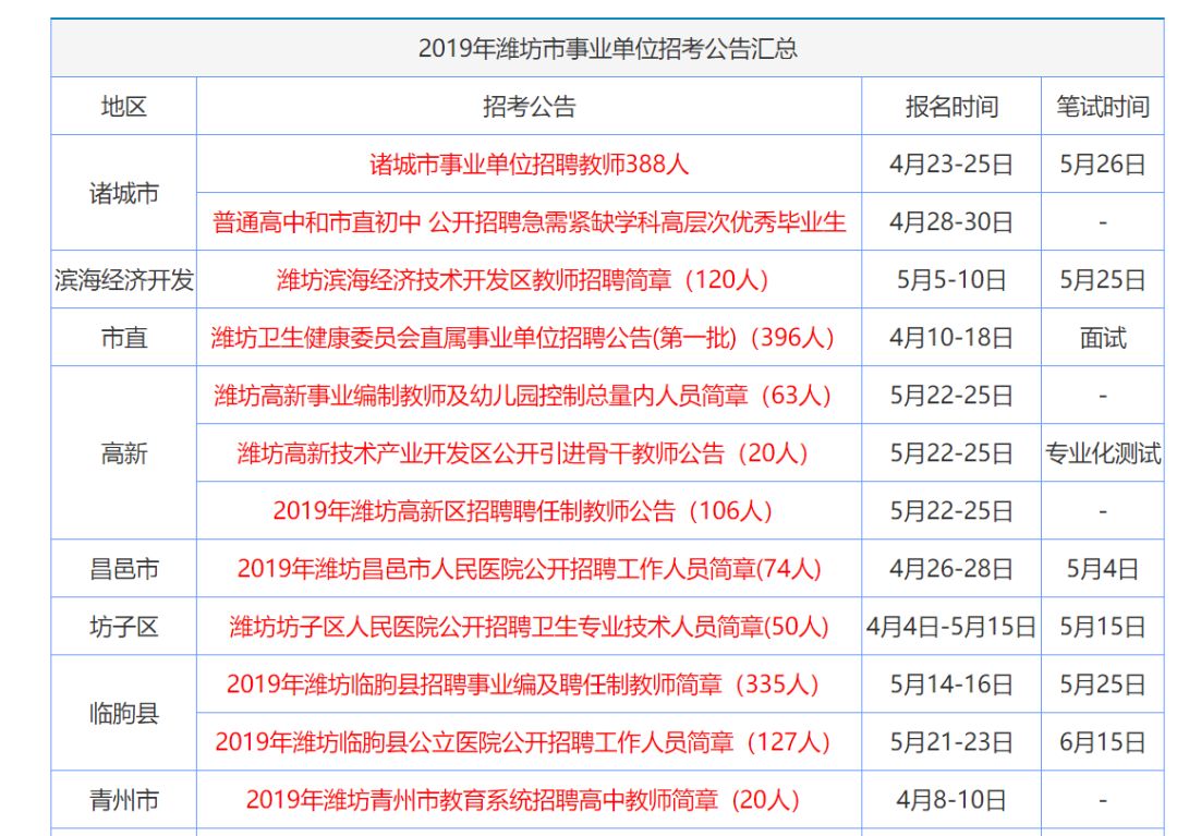 技术咨询 第411页