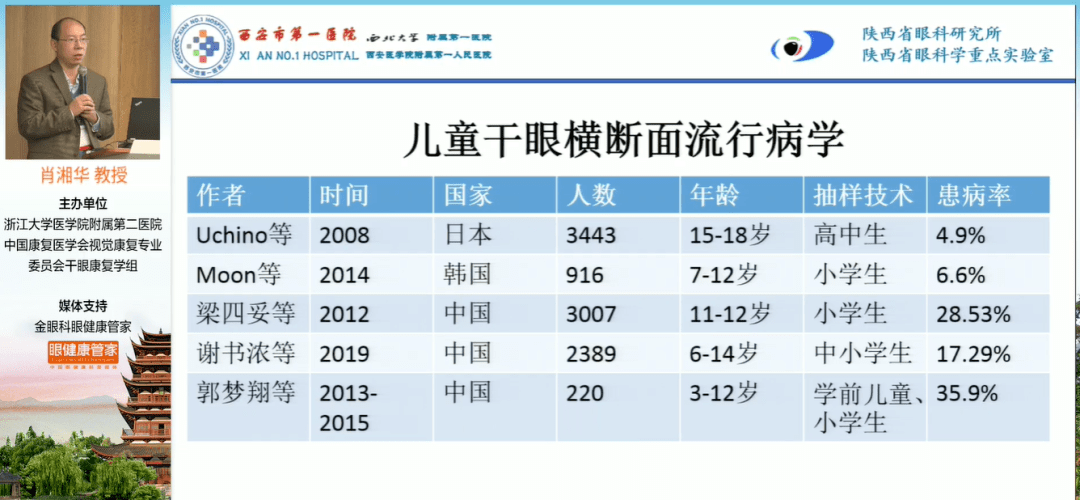 技术咨询 第407页