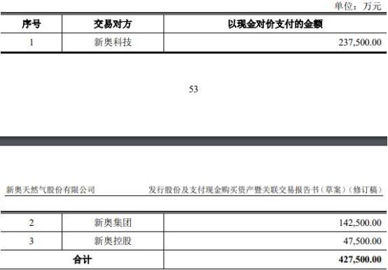 2024新奥正版资料,探索2024新奥正版资料的深度价值