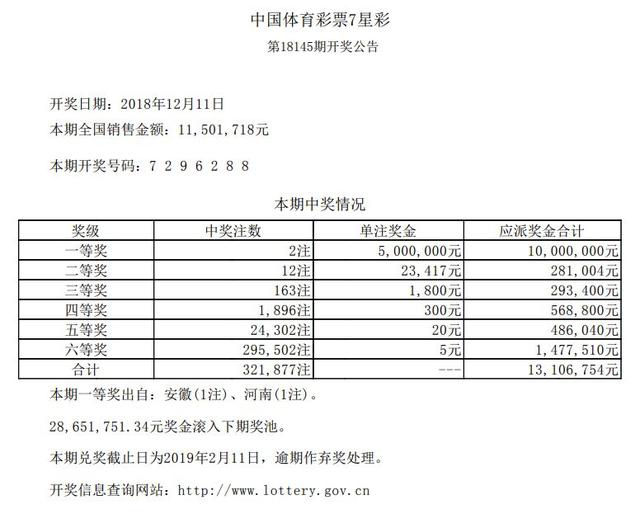 2024澳门天天开彩开奖结果,关于澳门彩票开奖结果的探讨与警示