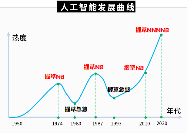 2024年新跑狗图最新版,探索新跑狗图最新版，预测与策略的新篇章（2024年）