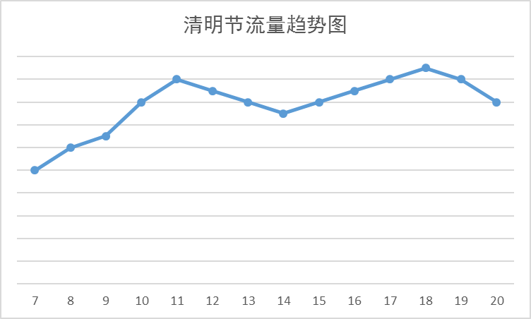 新澳门开奖历史记录走势图表,新澳门开奖历史记录走势图表，揭示背后的犯罪问题与挑战