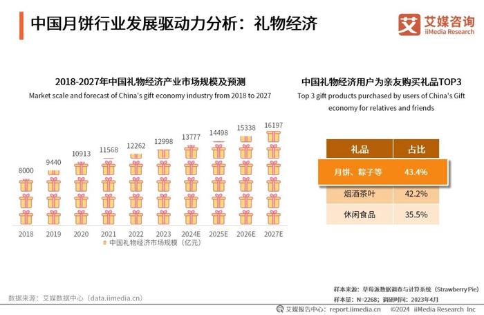 2024年全年资料免费大全优势,揭秘2024年全年资料免费大全的优势