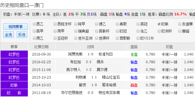 2O24澳彩管家婆资料传真,揭秘澳彩管家婆资料传真，深入了解彩票行业的未来趋势与策略分析