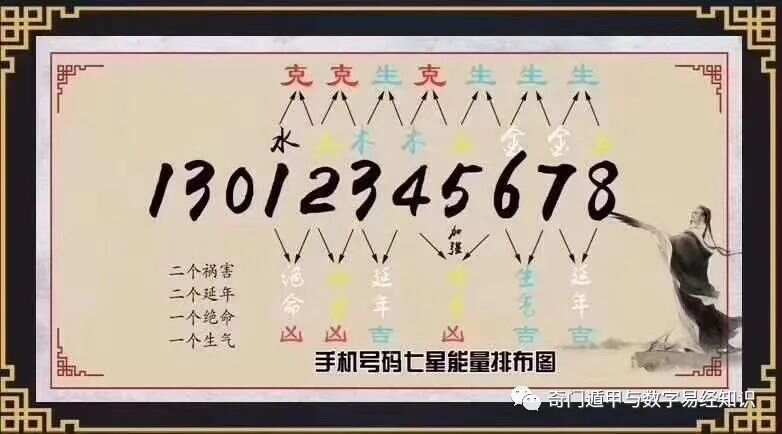 7777788888精准管家婆彩,揭秘精准管家婆彩，77777与88888的神秘组合