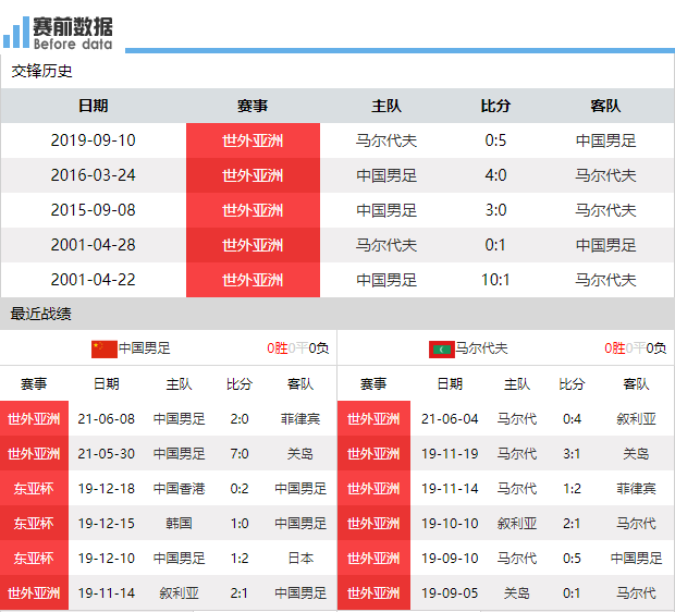 2025年1月1日 第4页