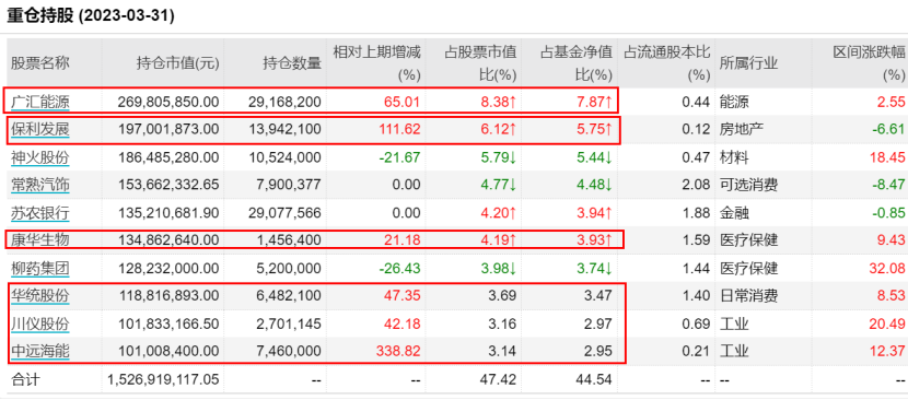 管家婆一票一码100正确张家港,张家港管家婆一票一码，精准管理的新典范