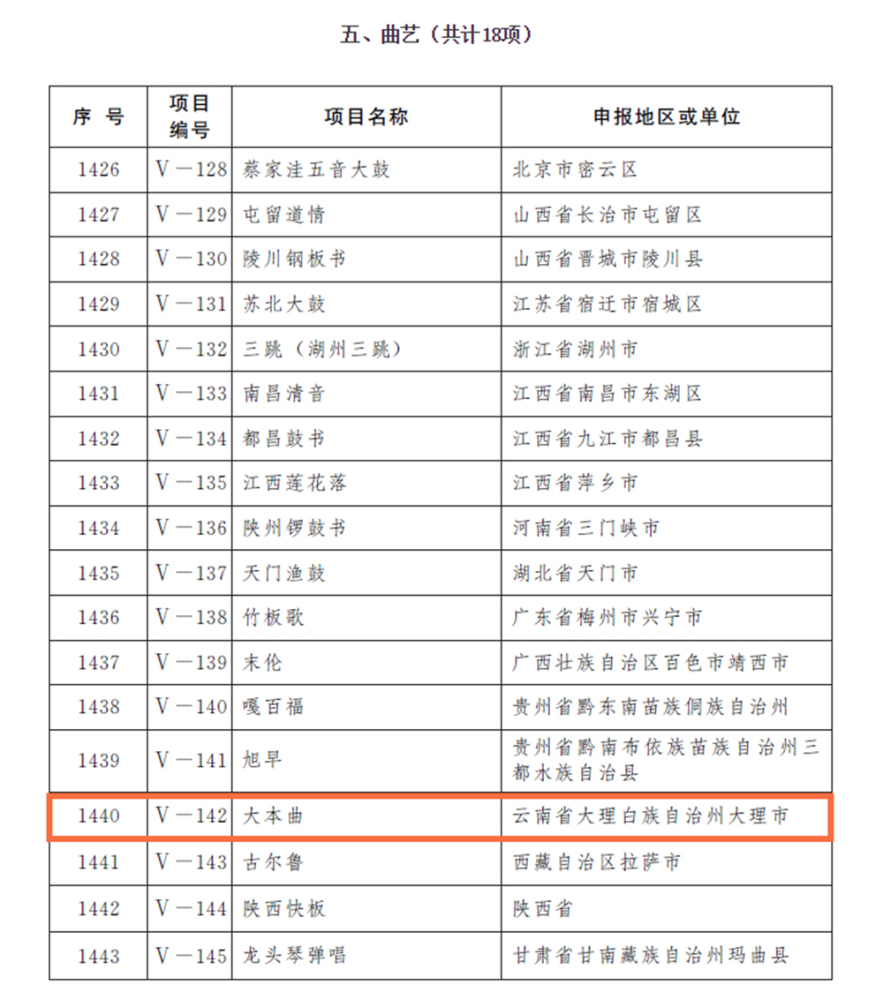 澳门六6合开奖大全,澳门六6合开奖大全，探索与解析