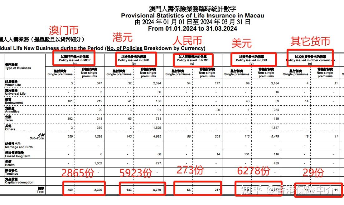 2024澳门一肖一码100,澳门一肖一码的独特魅力与预测价值（2024年展望）