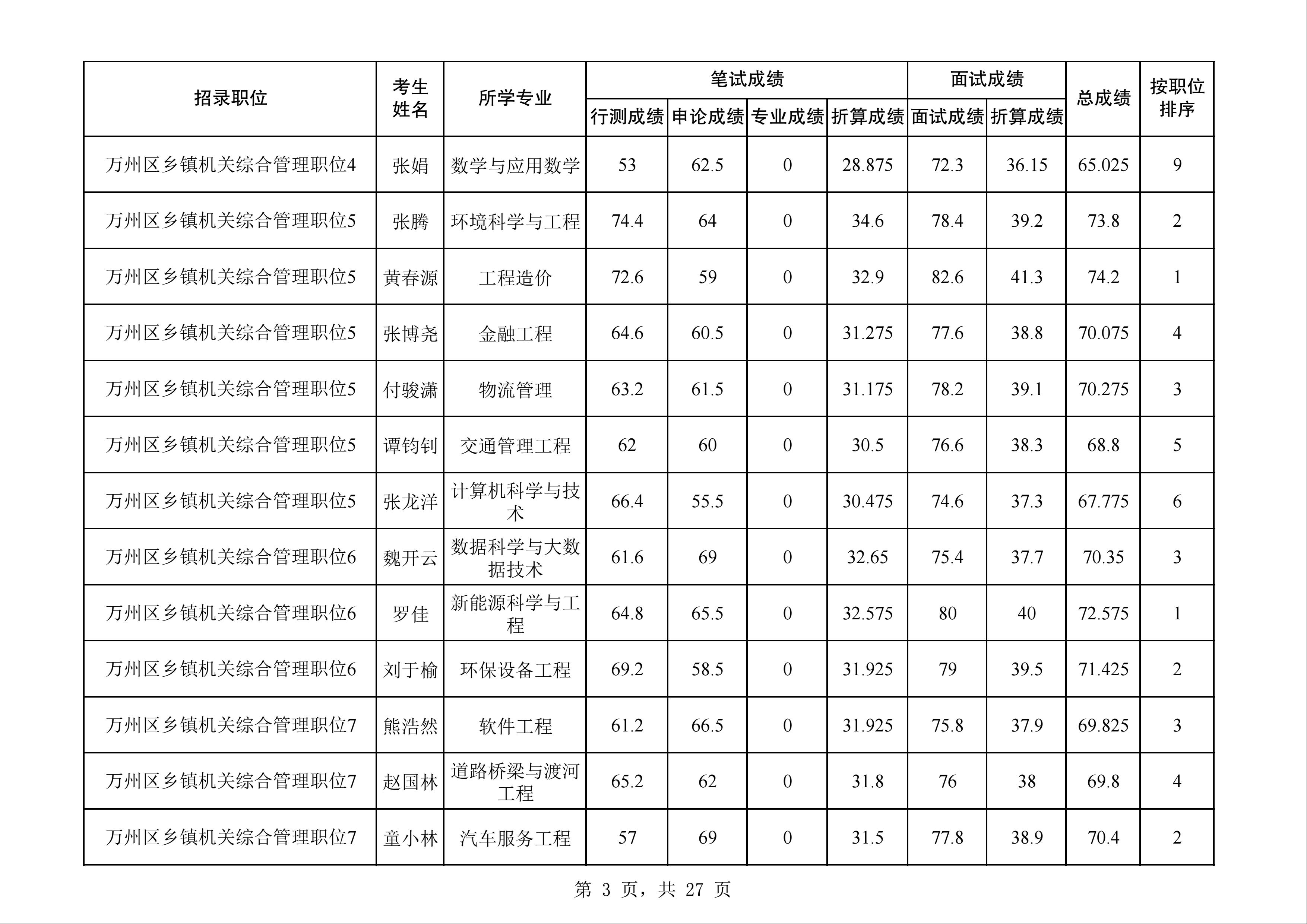 澳门开奖结果 开奖记录表01,澳门开奖结果及其开奖记录表（01期分析）