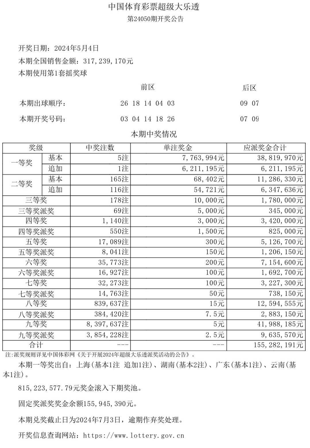 尖嘴猴腮 第4页