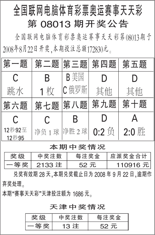 郁郁葱葱 第3页