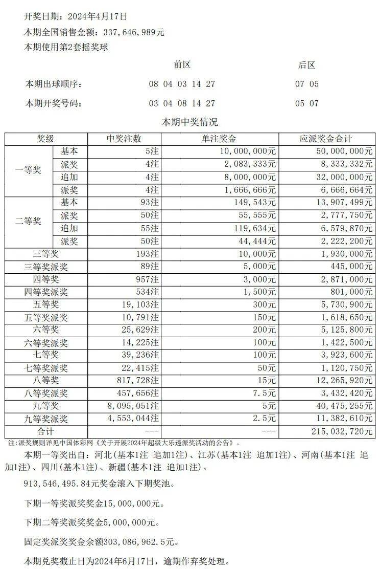 澳门开奖结果+开奖记录表01,澳门开奖结果及其开奖记录表，探索与解析