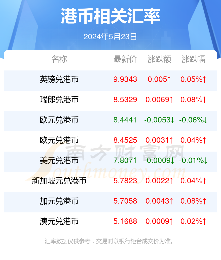 2024香港历史开奖记录,揭秘香港历史开奖记录，探寻2024年之前的彩票风云