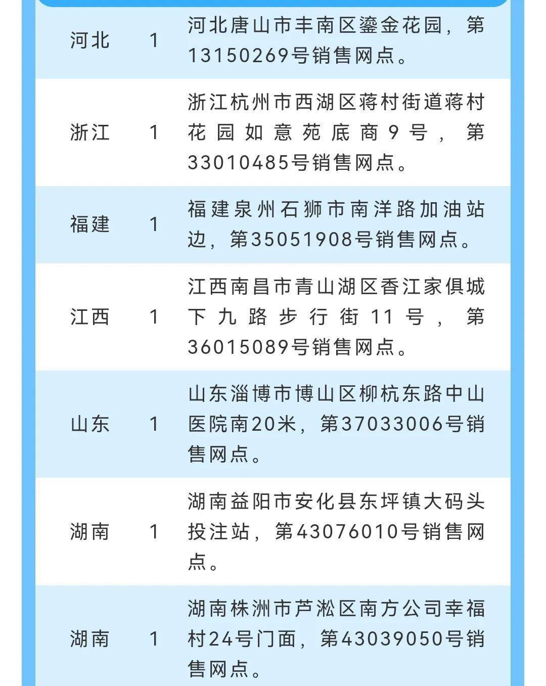 2024澳门今天晚上开什么生肖啊,关于澳门生肖彩票的预测与探讨——以2024年今晚生肖彩票为例的文章