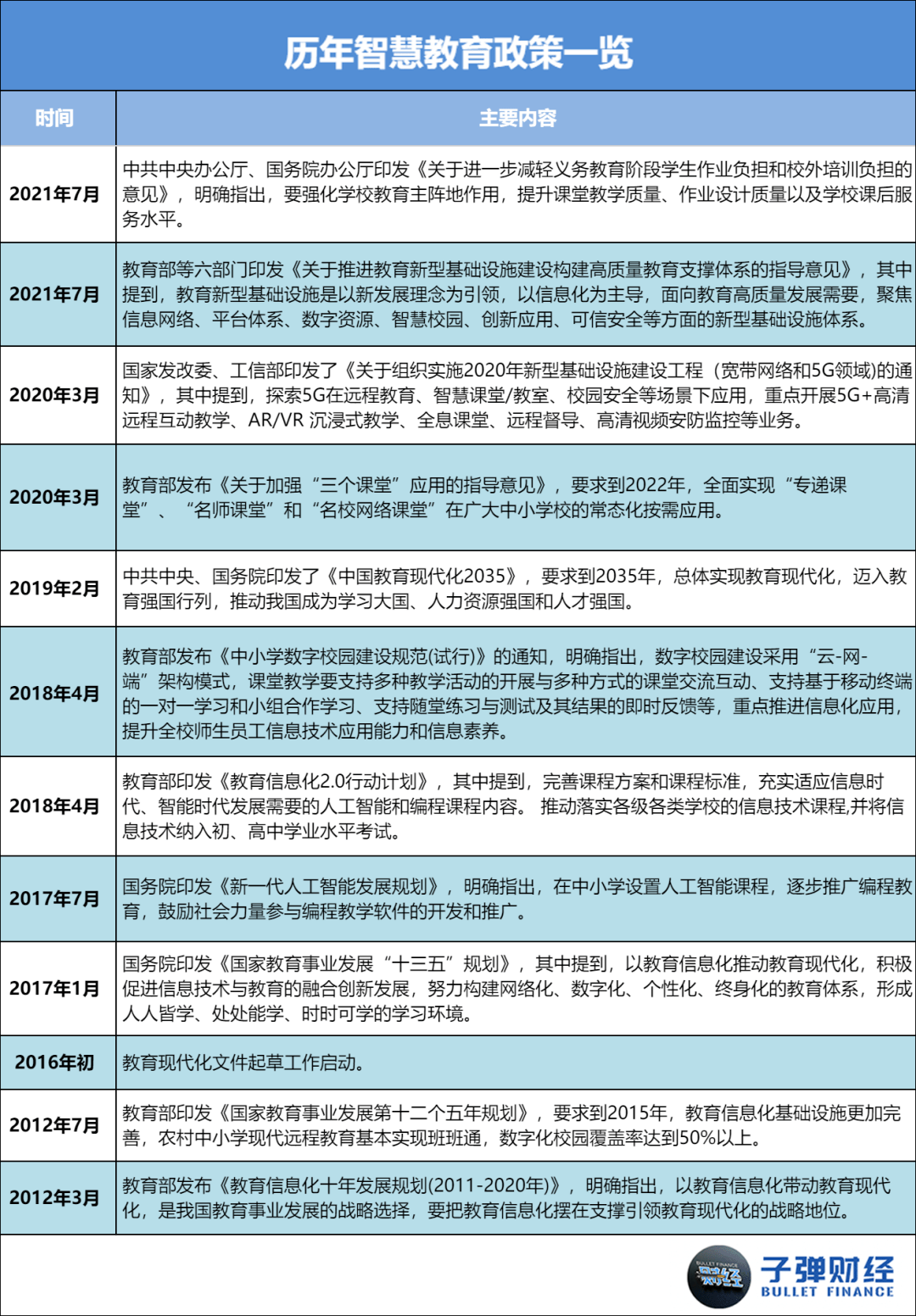 新澳最准的免费资料,新澳最准的免费资料，探索与解析