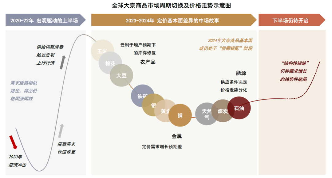 2024年精准资料大全,2024年精准资料大全，探索未来的关键指南