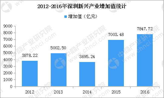 香港2024精准资料,香港2024精准资料，探索未来的数据宝藏