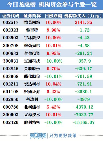 2025年1月9日 第22页