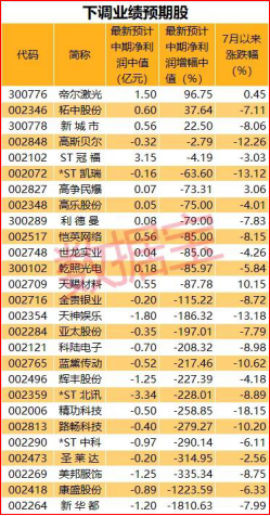 2025年1月10日 第33页