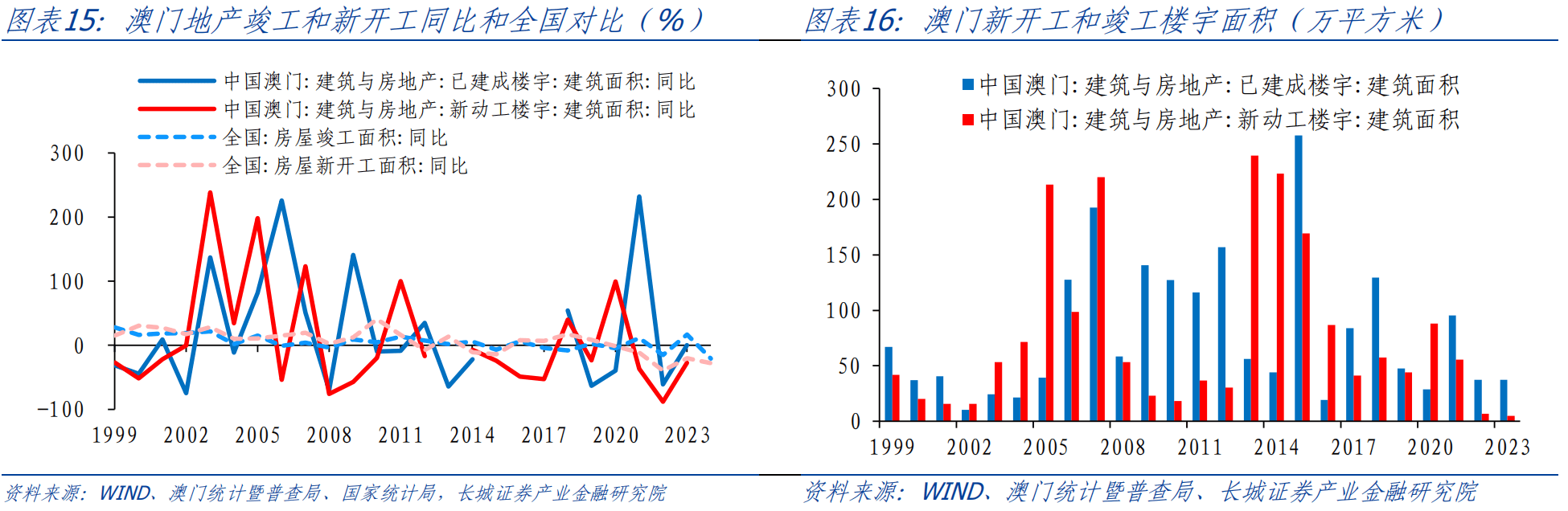 4949开奖免费资料澳门,澳门彩票4949开奖免费资料解析