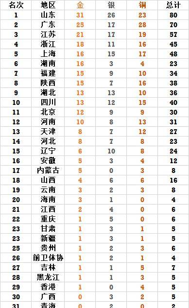 2025年1月10日 第23页