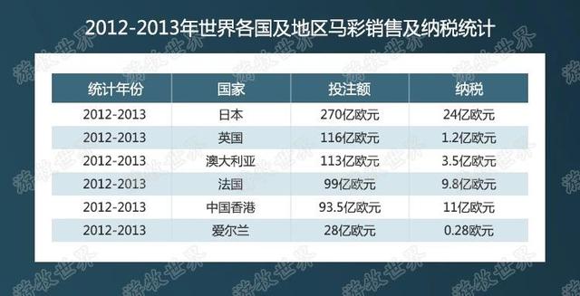 2024澳门特马今晚开奖53期,澳门特马今晚开奖53期，探索彩票背后的故事与期待