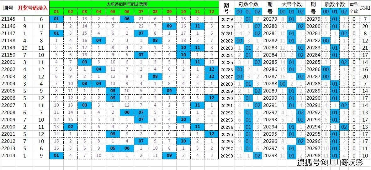 2025年1月12日 第38页