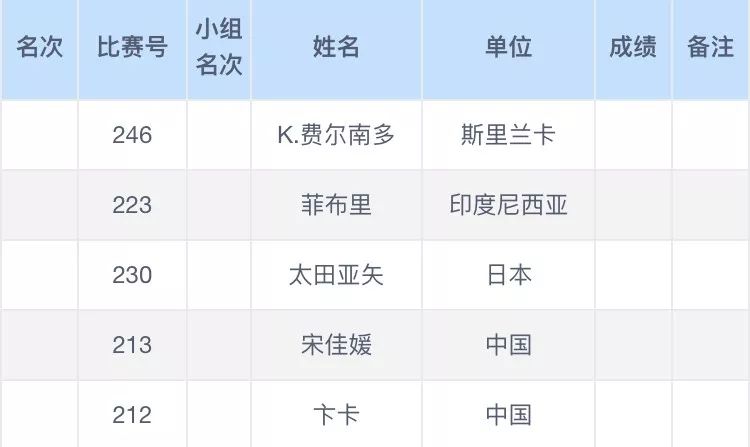 澳门六开奖结果2024开奖记录今晚直播,澳门六开奖结果2024开奖记录今晚直播，探索彩票背后的故事与期待